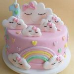 Birthday Cake for Delivery Lahore - FromYouFlowers.pk