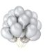 Birthday Balloons Lahore - FromYouFlowers.pk
