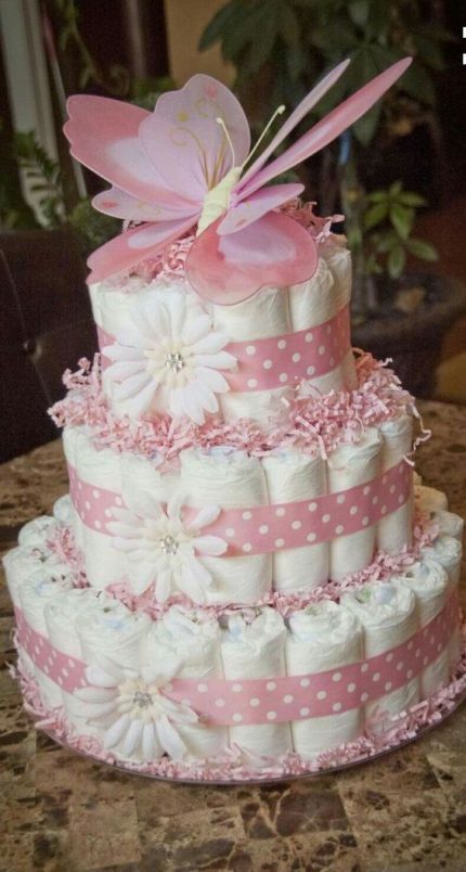 Baby Gift Delivery Lahore - Fromyouflowers.pk